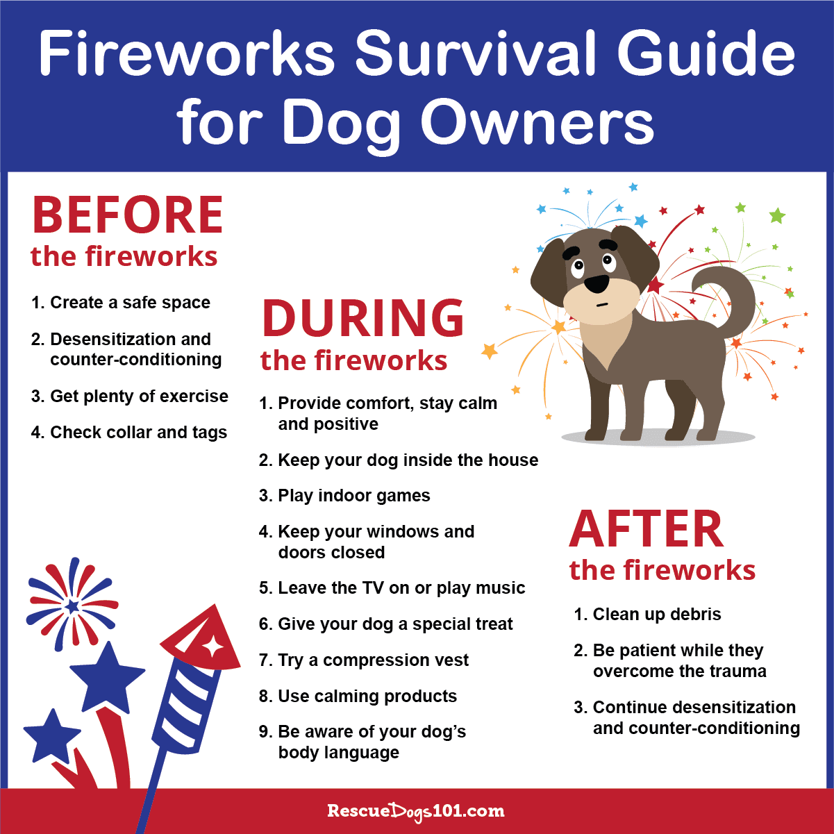 Fireworks Survival Guide for Dog Owners