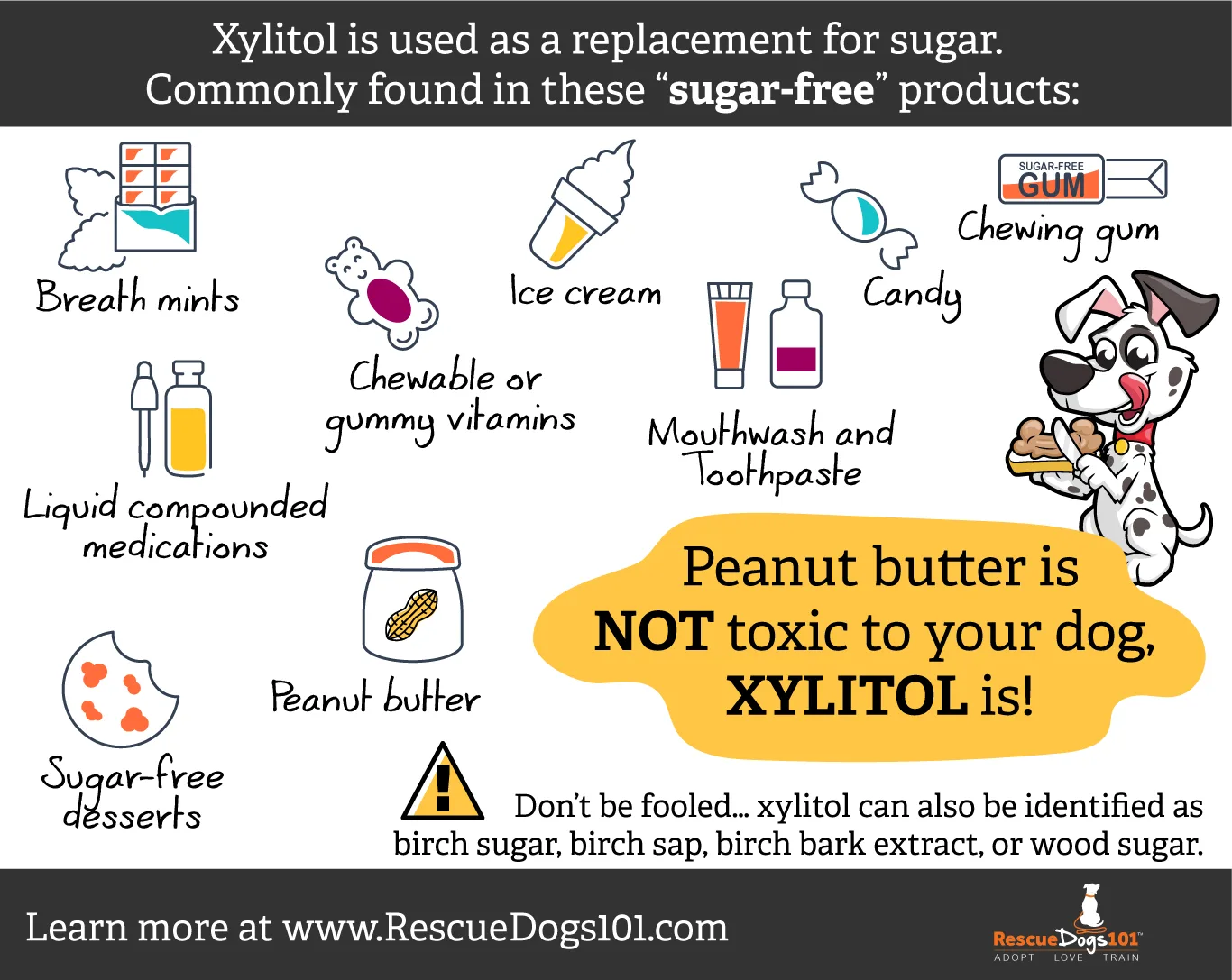 infographic of dog eating peanut butter, and icons of common products that contain xylitol