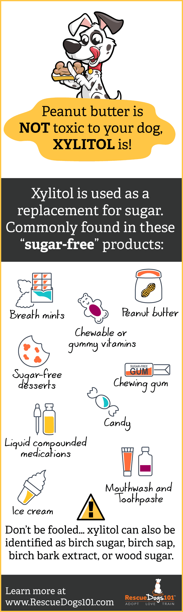 Your dog, peanut butter, and xylitol