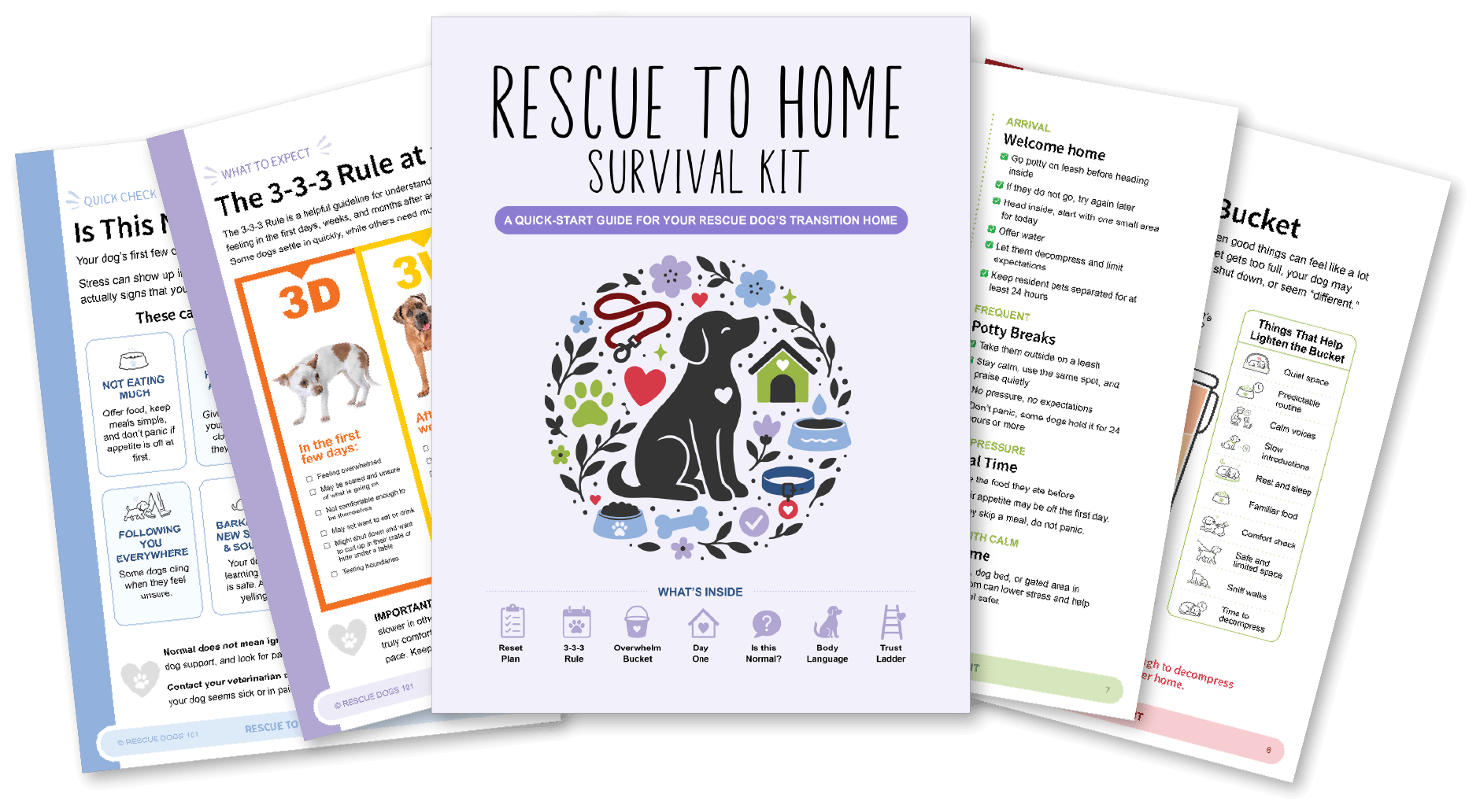 Rescue to Home Survival Kit Cover and Pages